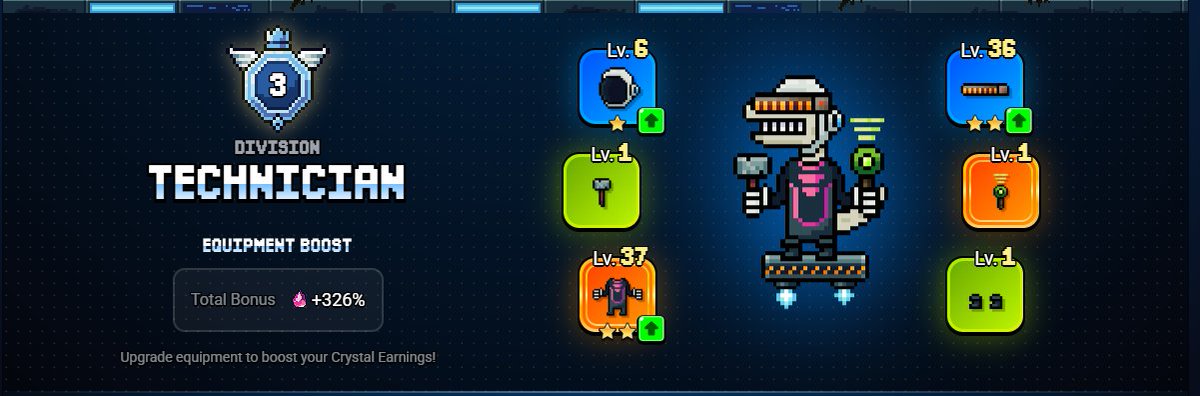 #ProjectVoyagerDay13 <a href="/AngryDynomites/">Angry Dynomites Lab 🦖</a>