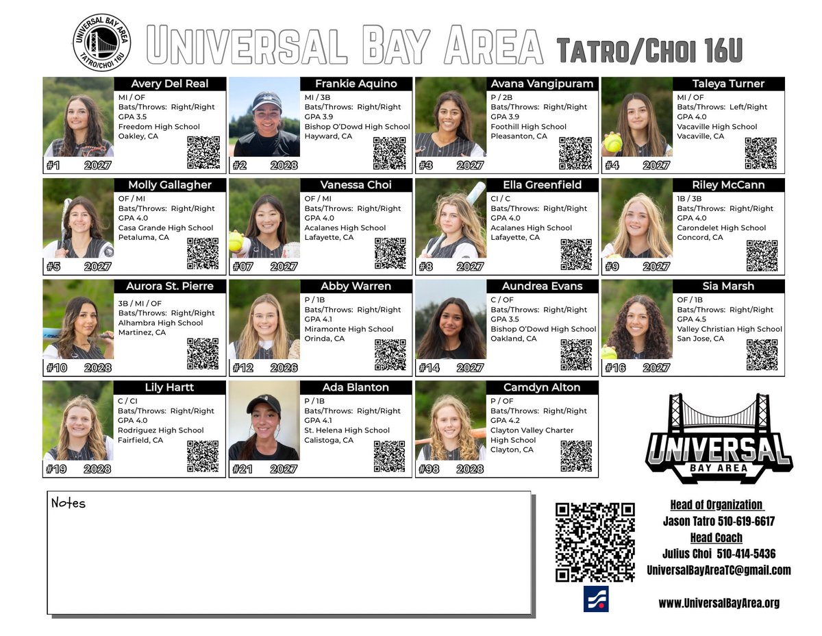 Universal Bay Area Tatro/Choi 16U (@uba_tc_16u) on Twitter photo Excited to travel ✈️ to Colorado for the <a href="/triplecrownspts/">Triple Crown Sports</a> Sparkler. Some major talent on our team! Excited to travel ✈️ to Colorado for the <a href="/triplecrownspts/">Triple Crown Sports</a> Sparkler. Some major talent on our team!