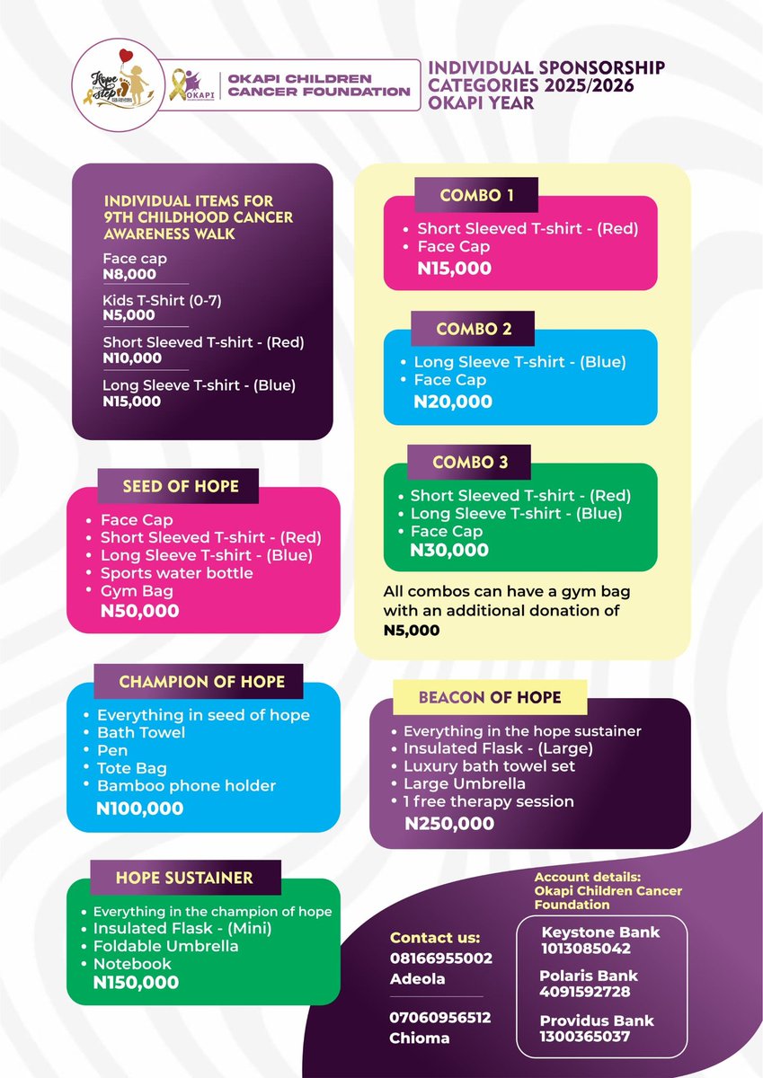 Okapiccf's tweet image. 🎗️ Support the 9th Childhood Cancer Awareness Walk! 🎗️
Join us to #KeepHopeAlive for children fighting cancer 💛

💯 of proceeds go to supporting children battling cancer. 

#hopeineverystep #okapiccfcares #supportchildrenfightingcancer