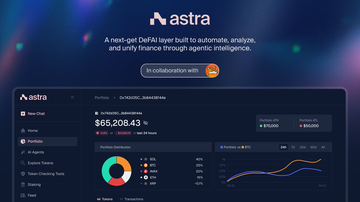 Astra platform is now live!

We've entered the arena and joining in the $200,000 <a href="/bonk_fun/">letsBONK.fun</a> BCM Hackathon co-sponsored by <a href="/RaydiumProtocol/">Raydium</a>

CA: vFqBU5UrL5gwjeinfrLsB1ndrca7avipMA61pRUbonk

New features are coming in the following days.