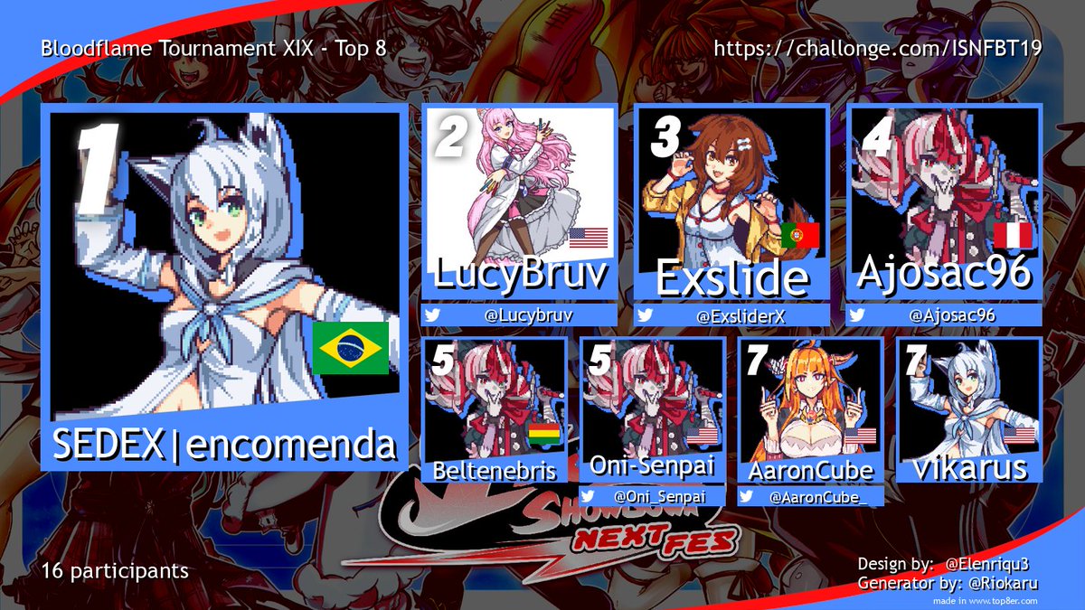 This is the top 8 graphic results from the Bloodflame Tournament XIX held last Sunday. Congratulations to these players! They have been pulling some of the best #IdolShowdown there is!
You can watch the VOD here: youtu.be/7et-V4JWl8M