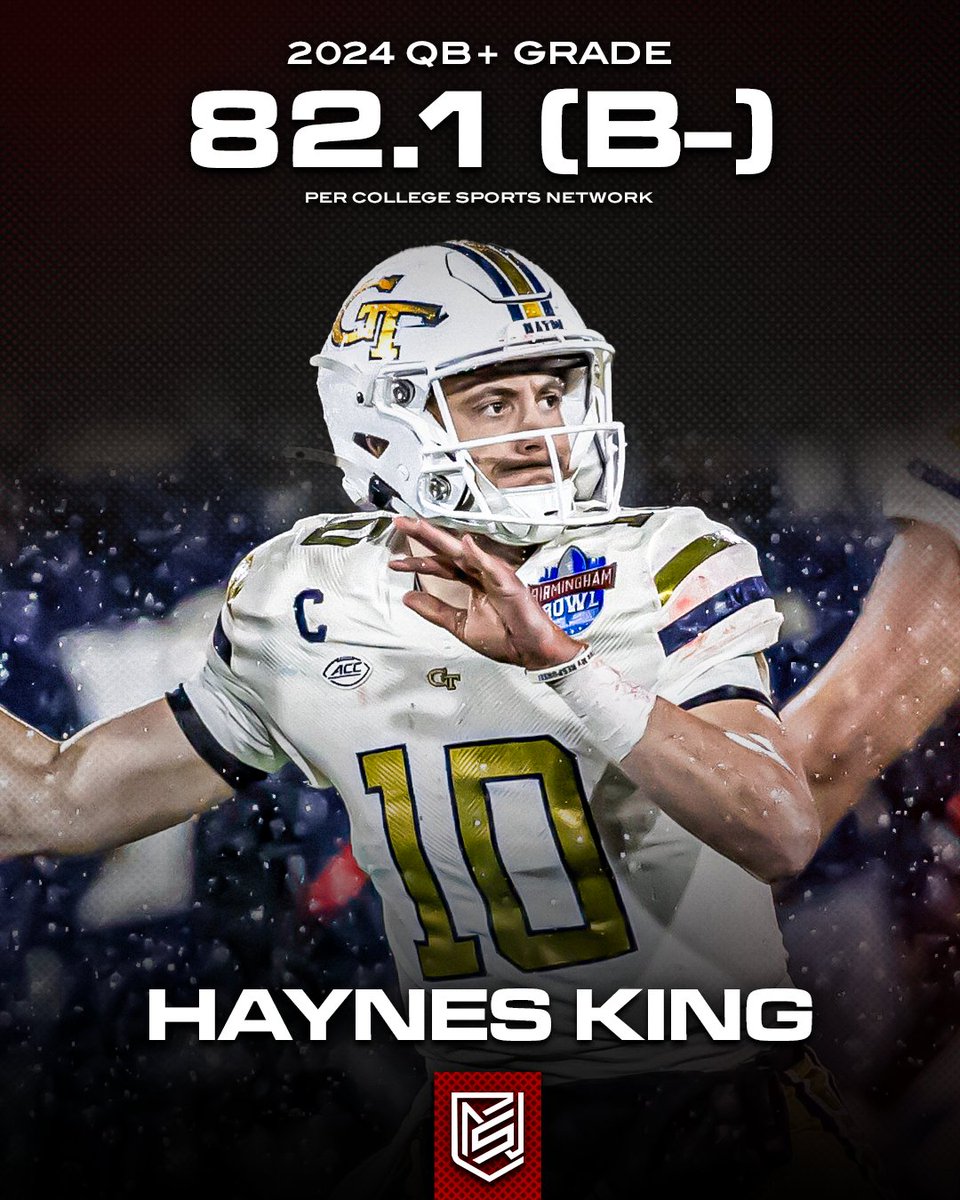 CFN365's tweet image. Haynes King received an 82.1 (B-) QB+ grade, per CSN. 馃搱