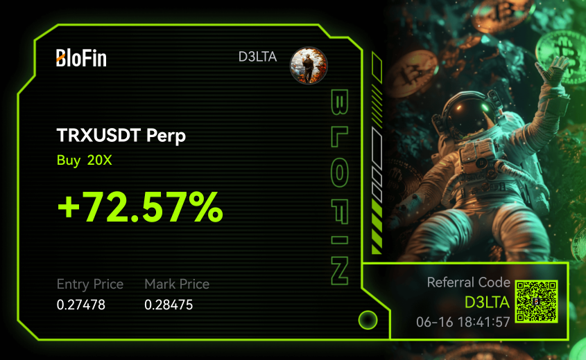 Printing on perps.

Shorts before the war news, longs before the ceasefire 

Charts have all the information you need. All you need to do is look closely 🔎