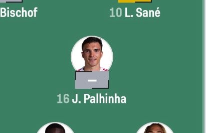 Cuando le digo a mi viejo que vi todos los partidos del Mamelodi Sundowns