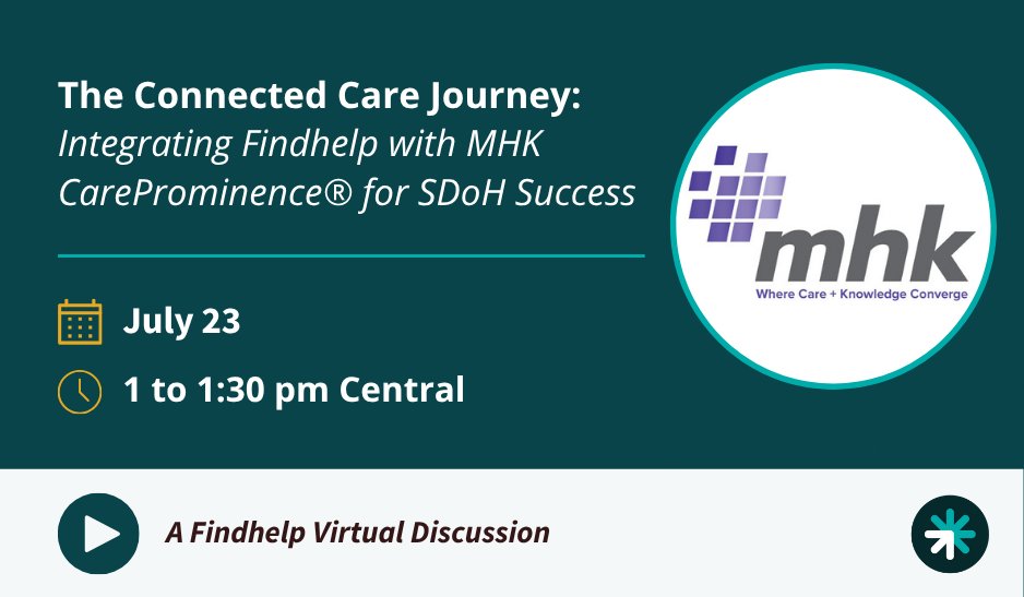 itsfindhelp's tweet image. Improve member outcomes with @itsfindhelp + @MedHOK360 🖥️

What if connecting members to social care was simple—no extra logins, no clunky back-and-forth between systems? Join us July 23 to see how this is possible.

📆 RSVP ▶ hubs.ly/Q03trCsn0

#Healthcare #SDoH