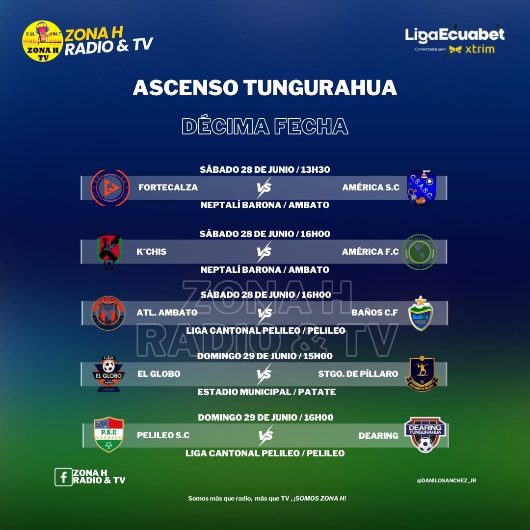 danny_Jr_1's tweet image. 🎯 ¡SE VIENE UNA NUEVA BATALLA EN EL ASCENSO!
📍 #AscensoTUNGURAHUA – Fecha 10 (ronda de vuelta)
Los clubes van con todo en busca de la clasificación 🔥⚽
💥 Pasión, entrega y goles asegurados.
¿A quién alientas este finde?

#Fecha10 #AFPT #AscensoEcuador #Temporada2025