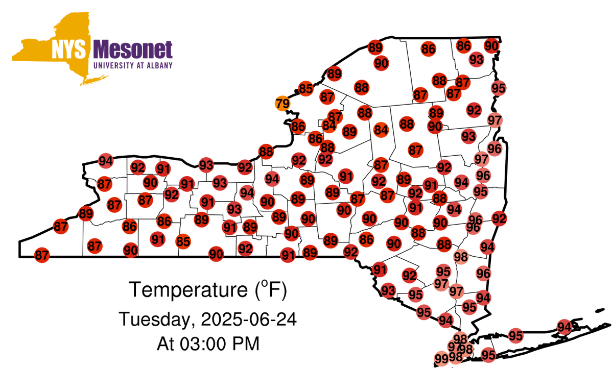 NYSWRCC's tweet image. While it's not quite as humid today, temperatures are even warmer! At 3PM, much of eastern NY is near 100F.
Some long-running weather stations have broken records.
Nearly all of #NYC is between 97-100F right now, with even warmer feels-like temperatures.