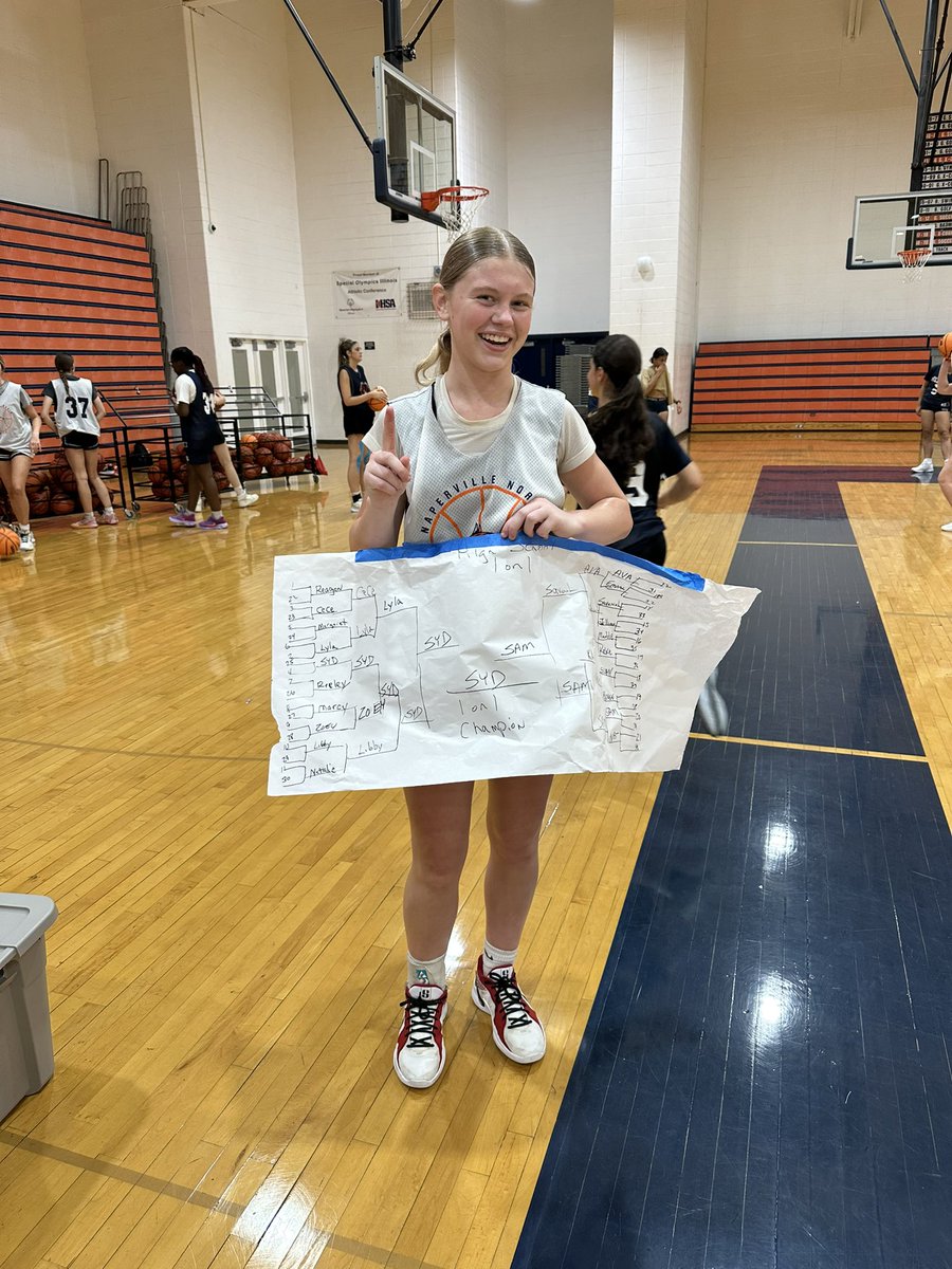 BballNnhs's tweet photo. Last day of camp = Championship Tuesday! What a great day of competition! 

Mus Gacker Champs - Ava, Ema, &amp; Savannah
Cut Throat Champs - Sydney, Lila, Raegan, &amp; Savannah
1 on 1 Champ - Sydney https://t.co/ltVn83dC51