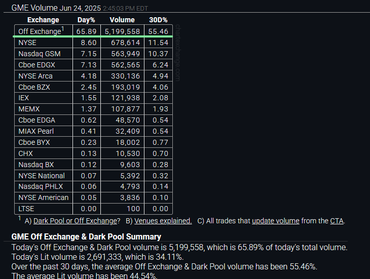 Reese Politics tweet media