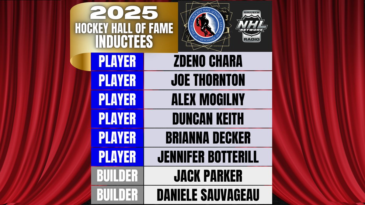 SiriusXM NHL Network Radio (@siriusxmnhl) on Twitter photo The 2025 <a href="/HockeyHallFame/">Hockey Hall of Fame</a> Inductees
LIVE COVERAGE NOW w/ <a href="/stevekouleas/">Steve Kouleas</a> & <a href="/DennisTFP/">Dennis Bernstein</a>
🎧SiriusXM.ca/NHLLive/ The 2025 <a href="/HockeyHallFame/">Hockey Hall of Fame</a> Inductees
LIVE COVERAGE NOW w/ <a href="/stevekouleas/">Steve Kouleas</a> & <a href="/DennisTFP/">Dennis Bernstein</a>
🎧SiriusXM.ca/NHLLive/