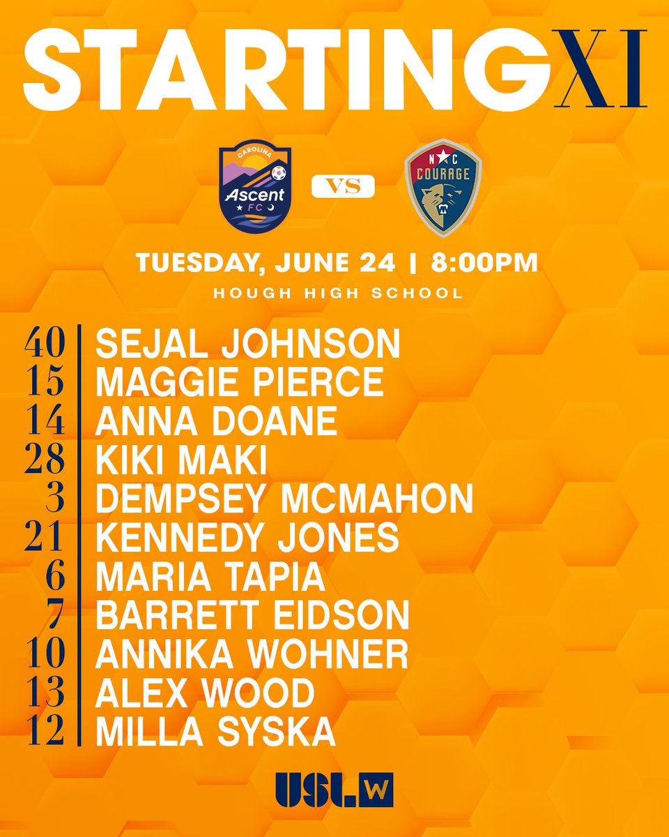 The #StartingXI for tonight's match!🌅🧗

#AlwaysClimbing #TogetherWeRise