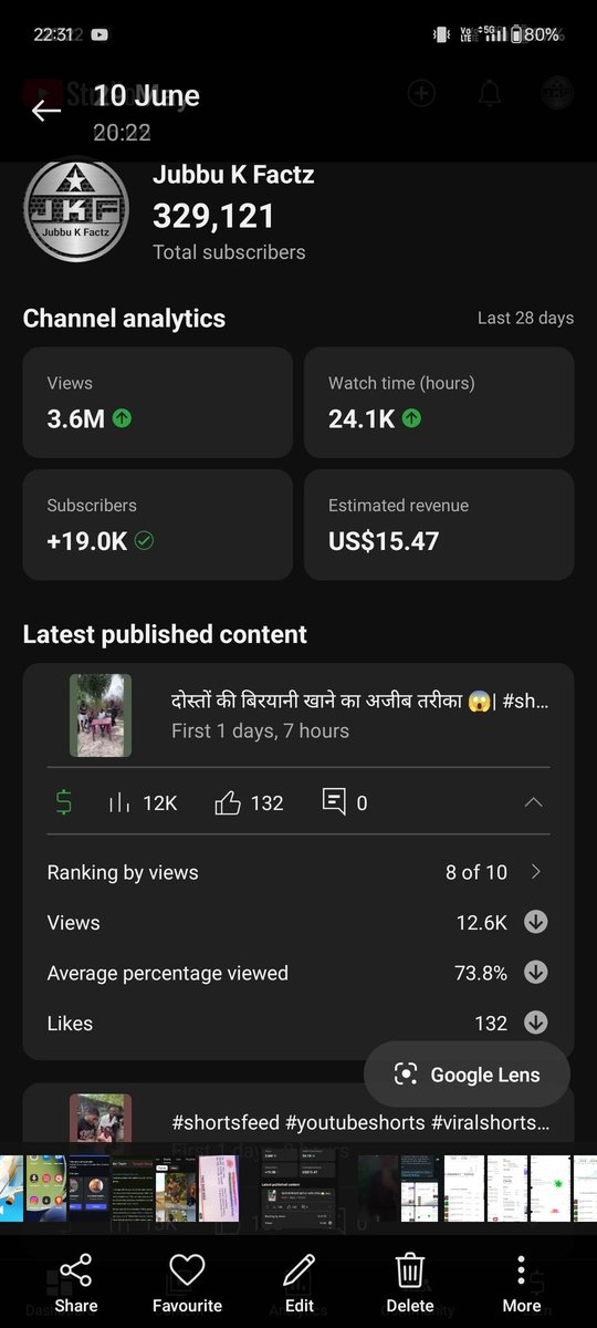Jubbukfactz's tweet photo. Hello, @TeamYouTube please I need your help retrieving a Channel I mistakenly deleted. Unfortunately, it wasn't a brand Channel before it got deleted. Please help! Here is the link to the deleted channel. 
https://t.co/WiuzRMGJNf
Thanks in advance https://t.co/PXjbJjzDxd