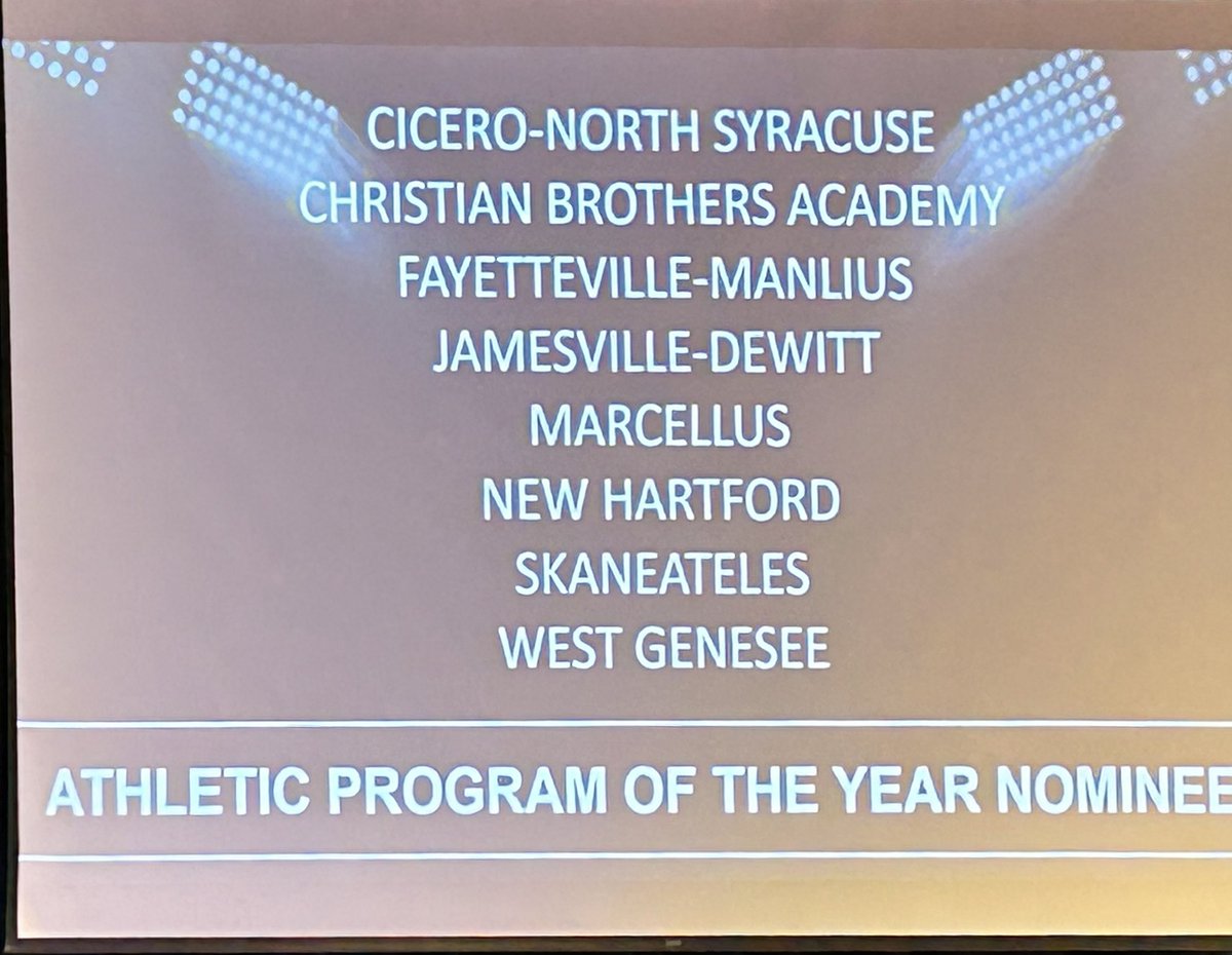 Congratulations to our nominations for All-CNY Coach of the Year, Team of the Year and over all Athletic Program of the year!