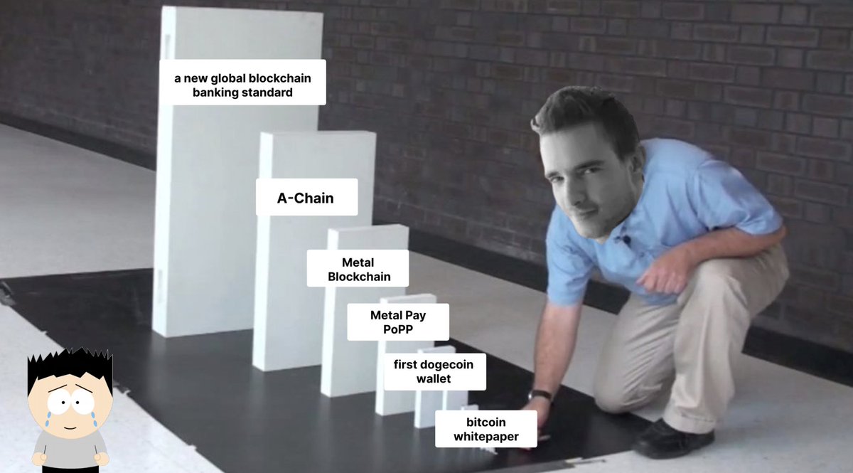 bUt wHat doEs iT evEn Meme