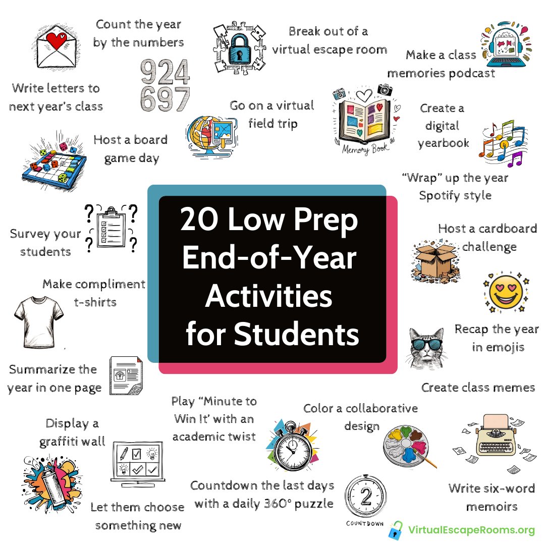 🎉Wrapping up the school year?

Check out these 20 low prep end-of-year activity ideas
🔒No prep escape rooms
🎙️Class podcast 
📚Digital yearbook 
😎My Year in Emojis
➕More! With templates, links, &amp; resources

➡️ f.mtr.cool/ehwsgrcrli