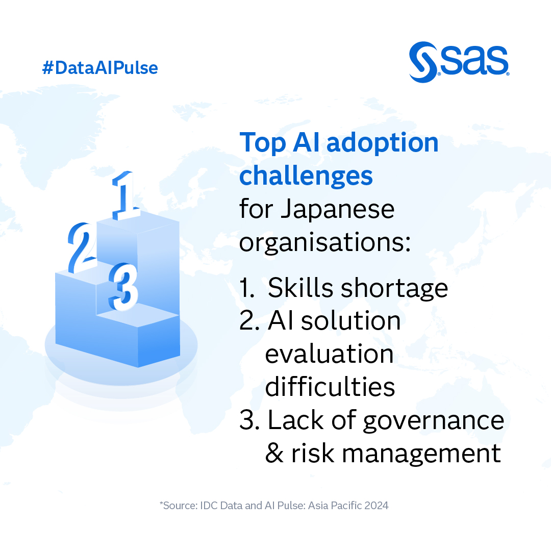 See what the top 3 business challenges organisations face with #AI initiatives in Japan. Don't miss out on key insights that can drive your strategy. Download the full report now. 2.sas.com/6018NNUam #DataAIPulse
