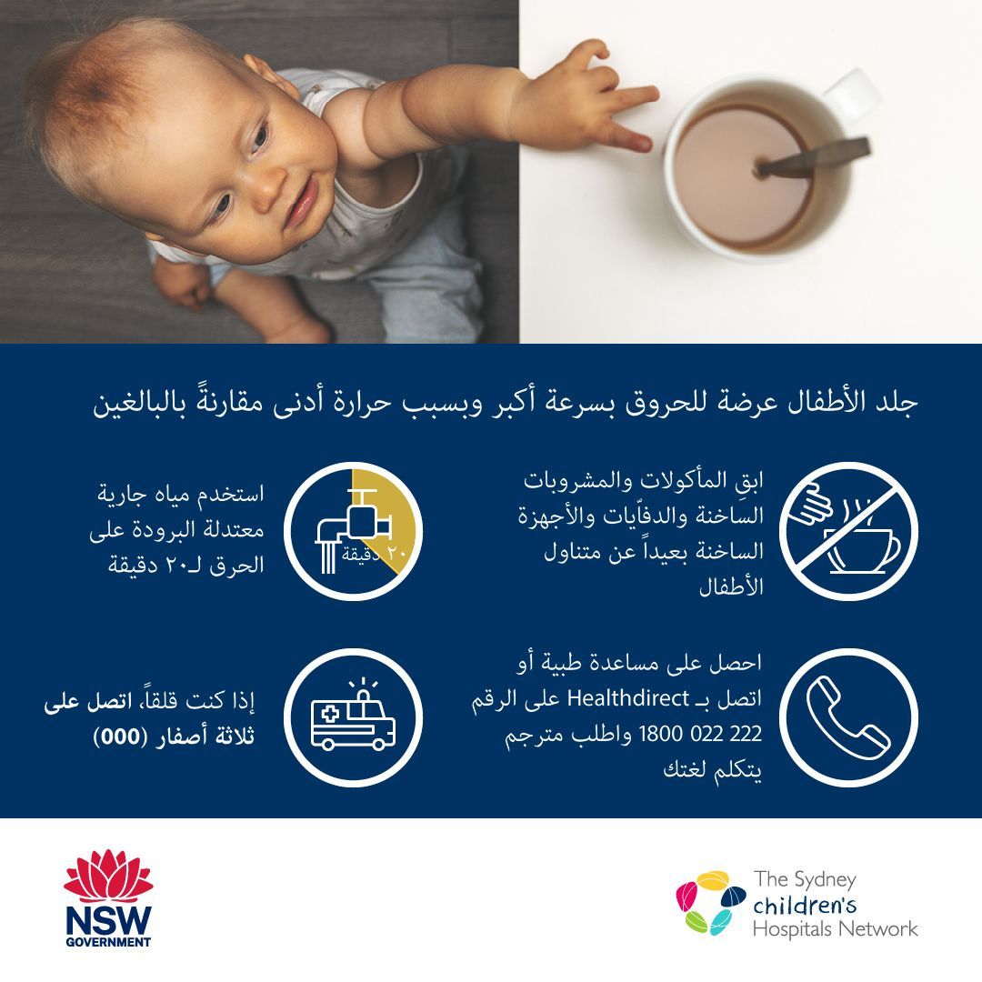 🚨 Nearly 1,000 kids under 5 in NSW are hospitalised yearly for burns — mostly in the kitchen. Burns happen fast but can last a lifetime. Follow simple safety tips to prevent burns: More info: prod.schn.health.nsw.gov.au/kids-health-hu… 
#ChildSafety #BurnPrevention
