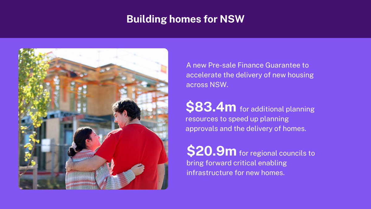 Department of Planning, Housing and Infrastructure tweet media