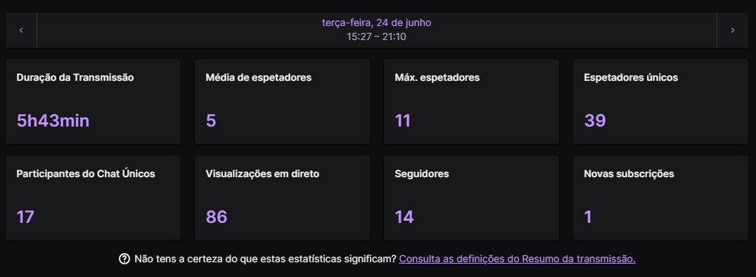 Twis Daigo Motoki 🇧🇷🇯🇵 (大悟) tweet media