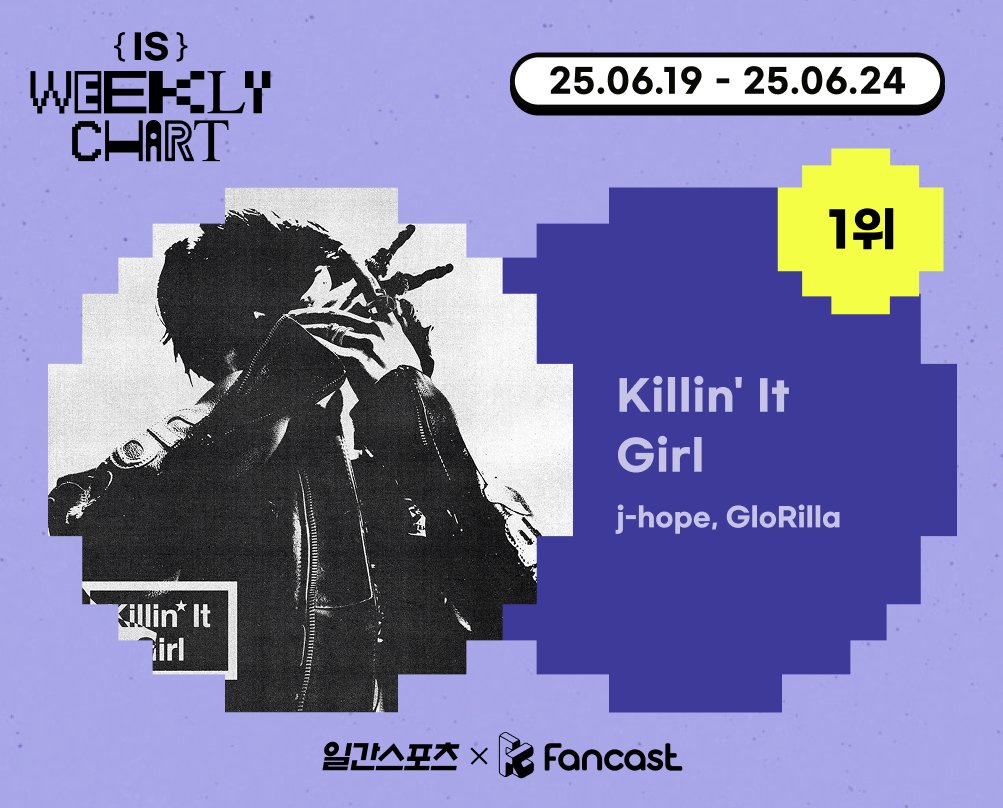 [#팬캐투표결과]

📢일간스포츠 X 팬캐스트 IS WEEKLY CHART 
💜 6월 3주차 투표 1위 #제이홉 #jhope

🎉j-hope - Killin' It Girl (feat. GloRilla)
축하합니다🥳

현재 팬캐스트 팝업 광고가 진행 중입니다! 

✨2025 KGMA✨에 반영 될
IS 6월 차트도 확인해보세요!
👉🏻fancast.page.link/3NCj