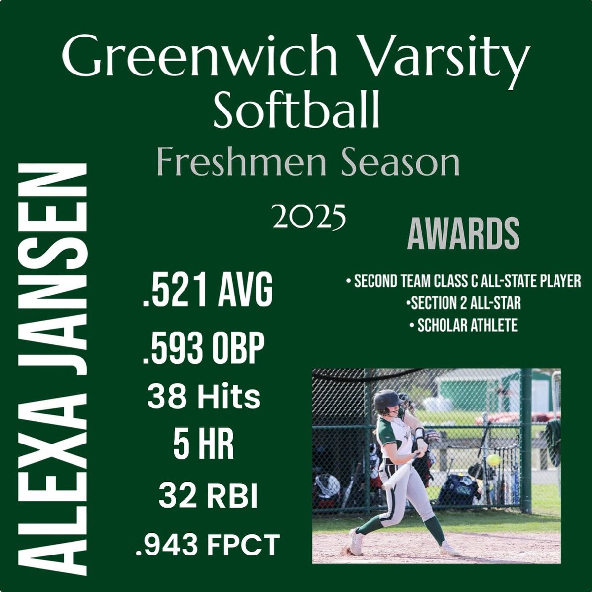 I had a great school ball season and I am honored to be named as a second team class C All-state player.