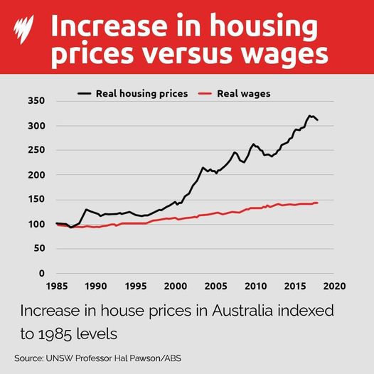 GrumpyNonnaK's tweet photo. @andytheaussie @abcnews The housing crisis was 30yrs in the making & #JackBootJohnny started the rot. 9yrs & 3 incompetent corrupt LNP PM's continued his legacy. https://t.co/cQ1OZ6b0m7