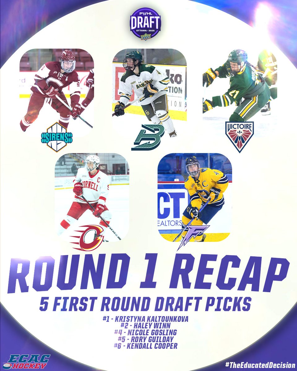 ecachockey's tweet photo. Anyone else having as much fun as us?! Five @thepwhlofficial teams making #TheEducatedDecision in the first round of the 2025 Draft!

#ECACHockey continues to shine at the pro level! https://t.co/wVbM8CBecQ