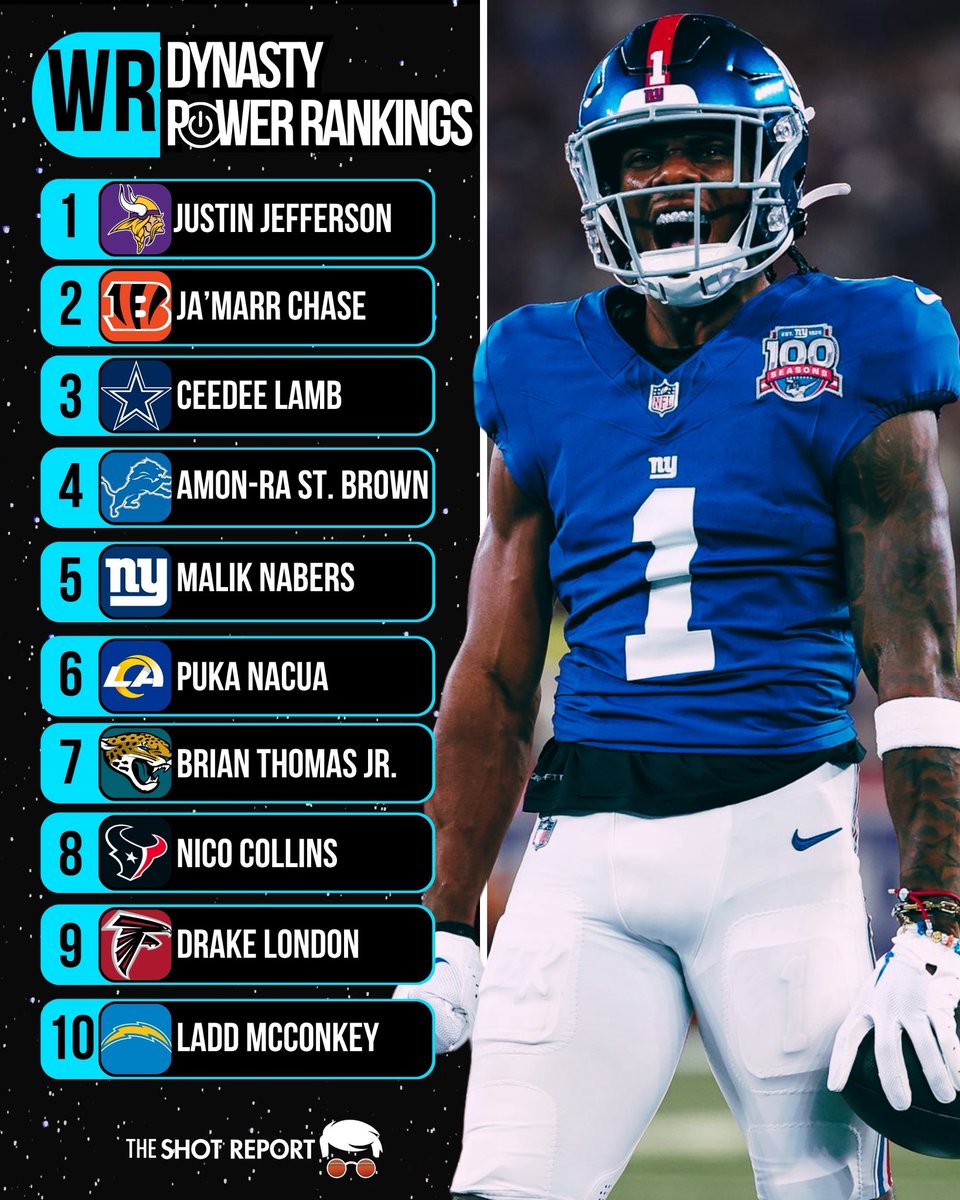 The Shot Report tweet media