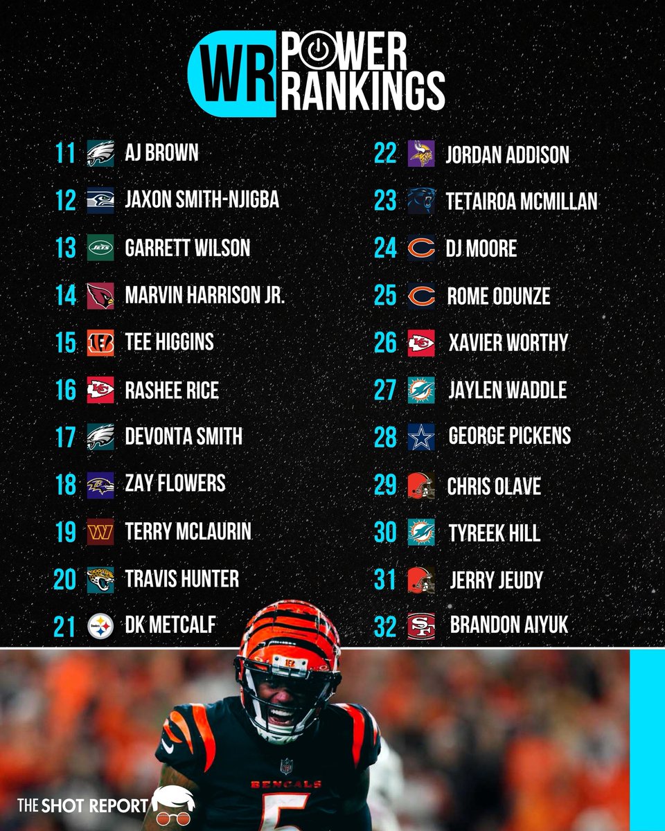 The Shot Report tweet media
