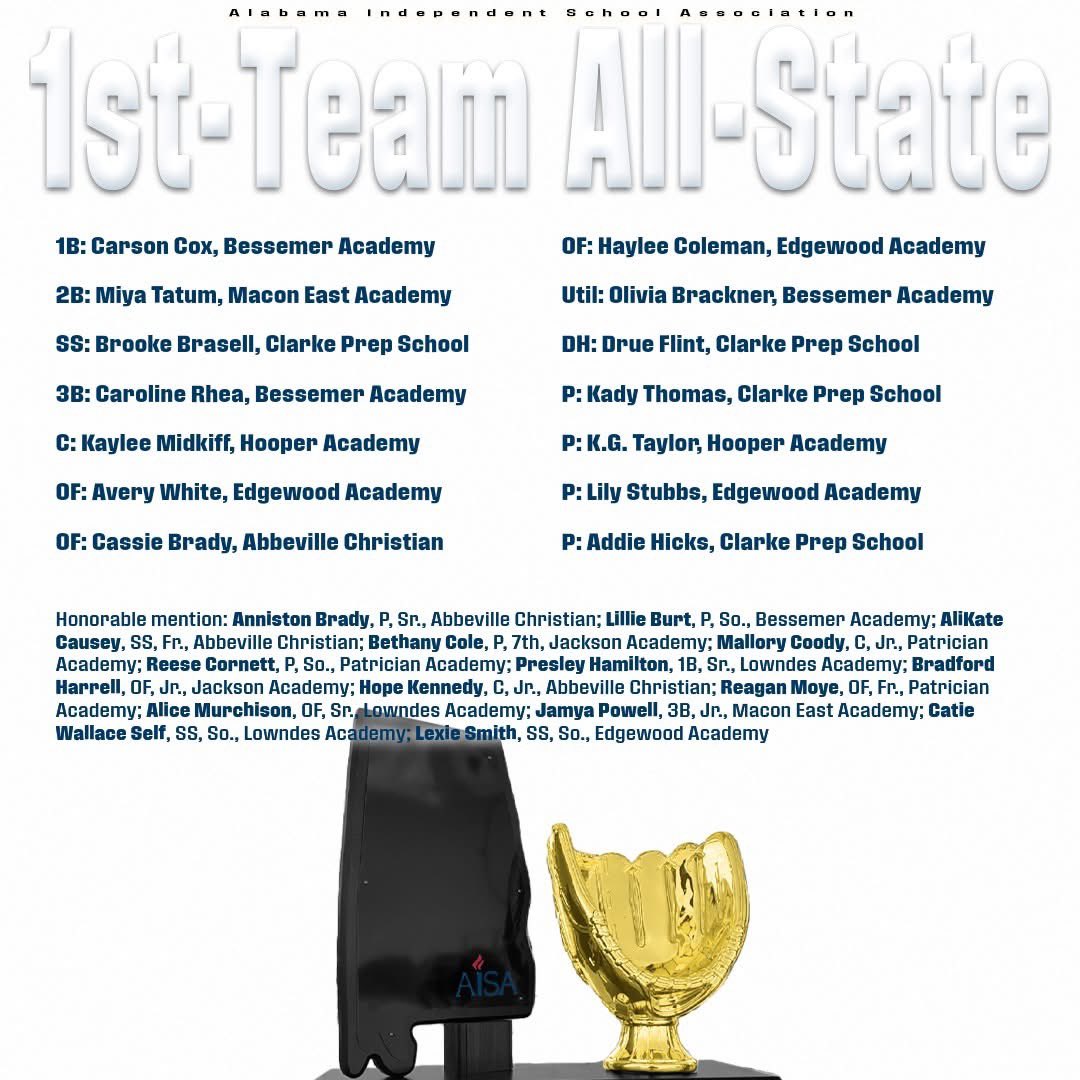 Clarke Preparatory Softball tweet media