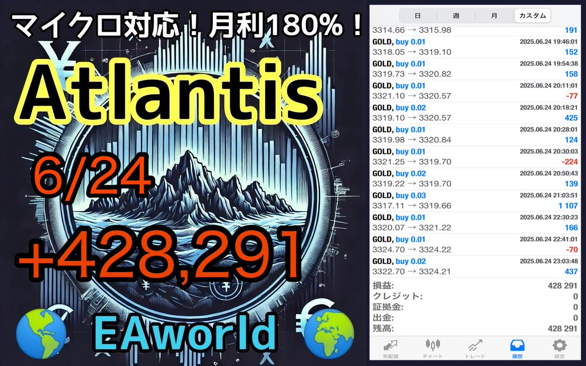 6月24日収支

FX自動売買ツール
🌎Atlantis(2万円～)
+428,291円

✍️マイクロ口座対応！
✍️超爆益タイプ！
✍️2万円で24h放置運用OK！
✍️想定月利300%前後

無料EA配布受取オプチャは▼
onl.bz/kjq727w

ad ドル円 円安 ゴールド 為替介入