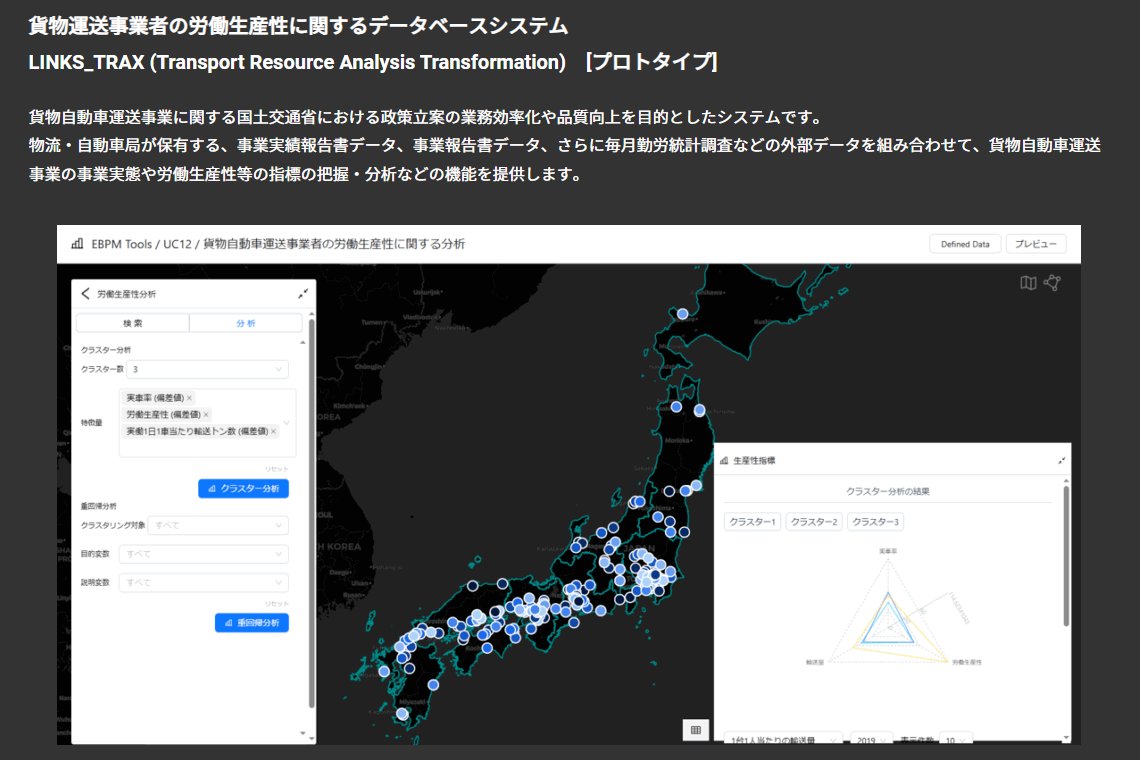 LINKS_MLIT's tweet image. [#Project_LINKS プロジェクト紹介]
いわゆる2024年問題などトラック運送事業の労働生産性向上が課題となっています。
LINKSでは、貨物運送事業の統合データベースを開発！労働生産性に関する様々なKPIの分析や統計処理を可能とするEBPM支援システムを構築しました！
mlit.go.jp/links/use-case…