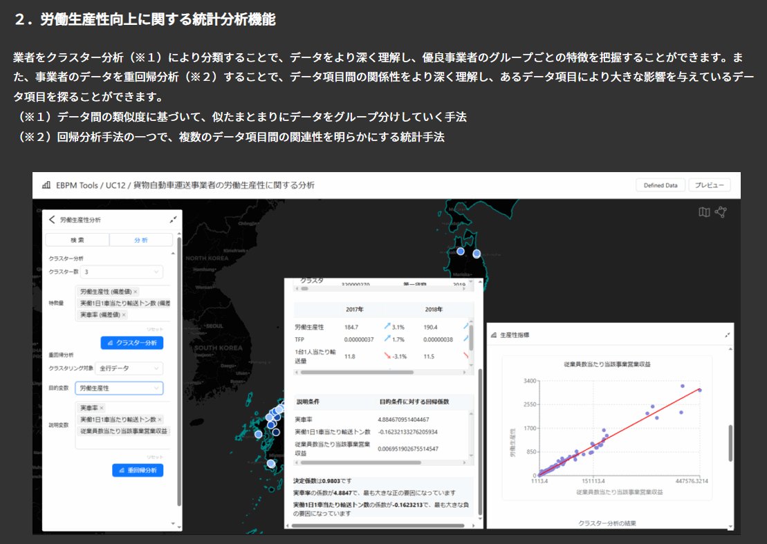 LINKS_MLIT's tweet image. [#Project_LINKS プロジェクト紹介]
いわゆる2024年問題などトラック運送事業の労働生産性向上が課題となっています。
LINKSでは、貨物運送事業の統合データベースを開発！労働生産性に関する様々なKPIの分析や統計処理を可能とするEBPM支援システムを構築しました！
mlit.go.jp/links/use-case…