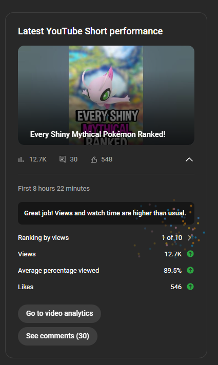 1 of 10 fireworks day!