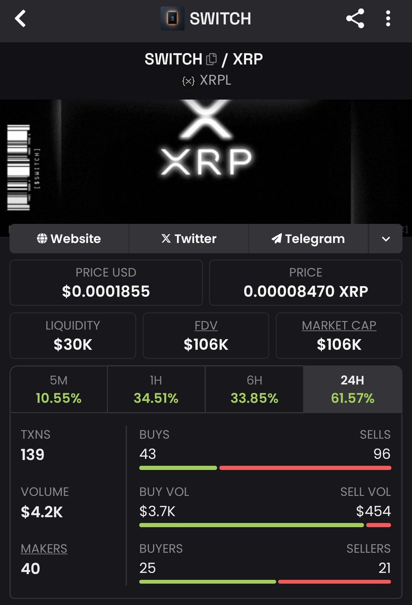 Totally not a coincidence