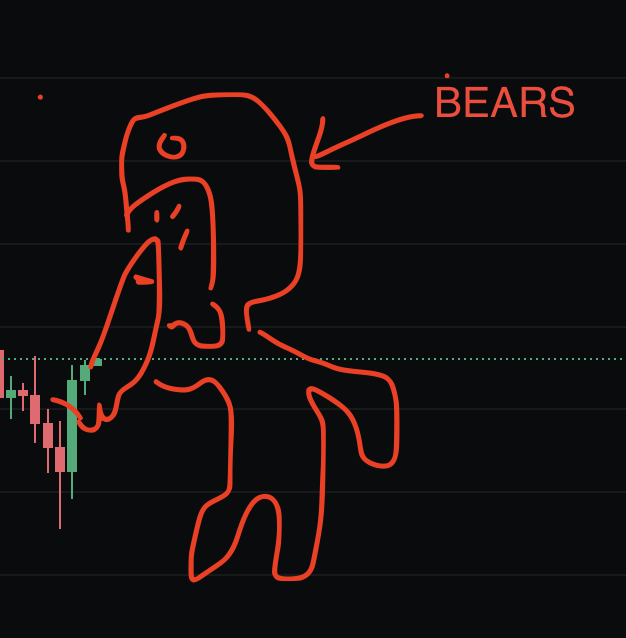 CalmBeastDegen's tweet photo. https://t.co/wu26xCQM2M