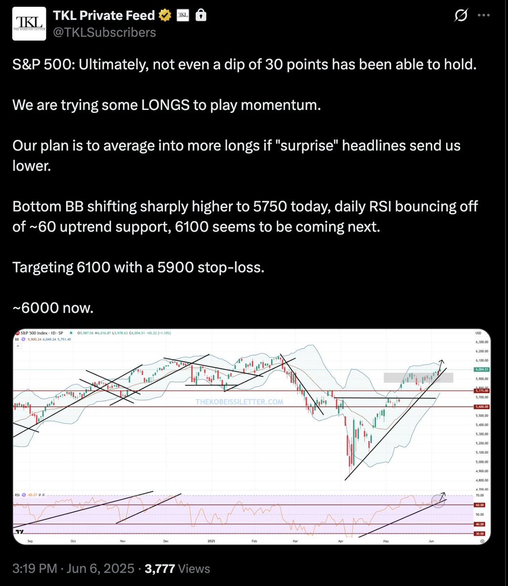 The Kobeissi Letter on X
