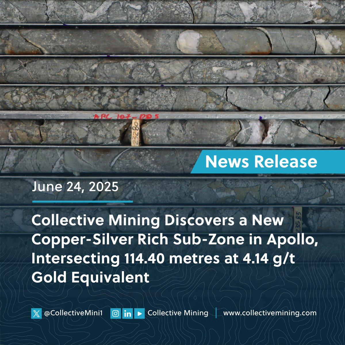 CollectiveCNL's tweet photo. 📢 News Release | $CNL $CNL.T

Another day in the office at Collective Mining results in another high-grade Sub-Zone discovery!

Sub-Zone 2 has amazing copper and silver grades with results including 114.40 metres at 4.14 g/t Gold Equivalent!

Read it now: 👇🏼
https://t.co/vE3O8MI3we