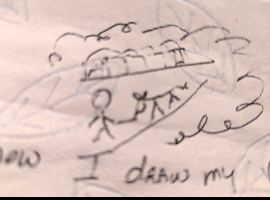 harry43uswright's tweet photo. This is how I would draw my vision as a child until I learned how properly draw and paint https://t.co/blif0psJ4J