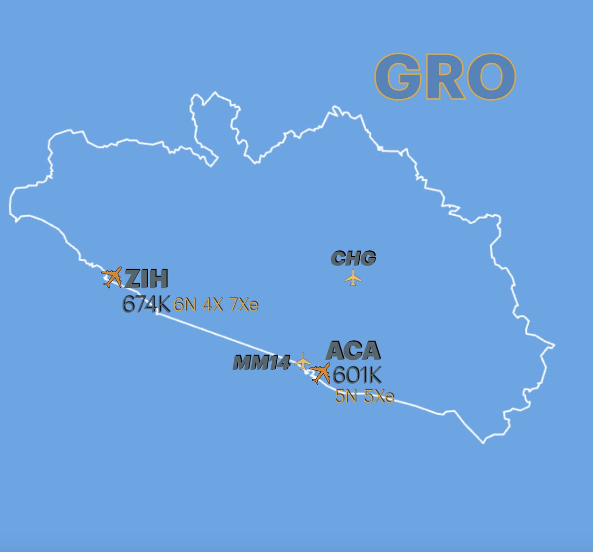 Los aeropuertos de #Guerrero 

ZIH ya superó claramente a ACA, que durante sus años dorados registró 1.6M pax (1989) y vuelos a Australia, Perú o Canadá

Como sé que no me creerán añado abajo itinerarios de aerolíneas que aterrizaban en Ometepec, Arcelia y Cd. Altamirano 😱😱😱