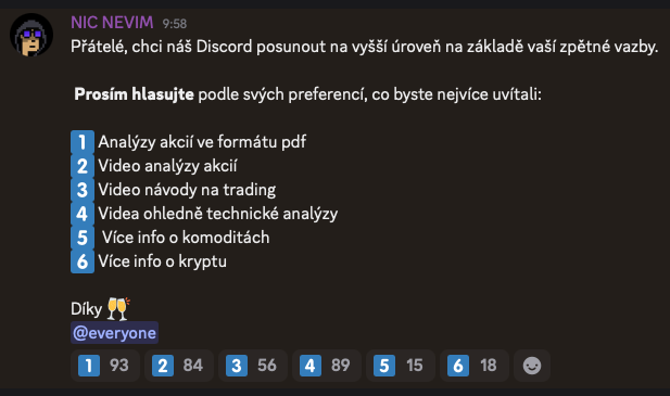 NIC NEVIM (@nicnevim11) on Twitter photo Překvapilo mě, jak velký je zájem o technickou analýzu akcií.
Krypto už nikoho nezajímá. Proč taky, když akcie lítají o stovky procent.
Jirko, měl by ses konečně začít taky věnovat akciím, ať si máme o čem povídat 😀 <a href="/jiripribyl/">Jiri Pribyl</a> Překvapilo mě, jak velký je zájem o technickou analýzu akcií.
Krypto už nikoho nezajímá. Proč taky, když akcie lítají o stovky procent.
Jirko, měl by ses konečně začít taky věnovat akciím, ať si máme o čem povídat 😀 <a href="/jiripribyl/">Jiri Pribyl</a>