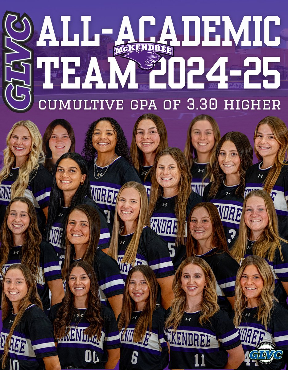 Congratulations to our 2024-25 GLVC All-Academic Team Members! 📚 #smartcats🐾

🔗 mckbearcats.com/news/2025/6/24…