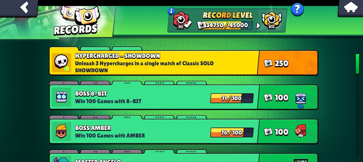 AyushRoy26590's tweet photo. Anybody wants to complete this hard record
Choose Kaze into a bot match then consider its done
I did it in the very first try
#BrawlStars #brawltips
@BrawlStars Gotcha 😘 https://t.co/vMypaLXXBN