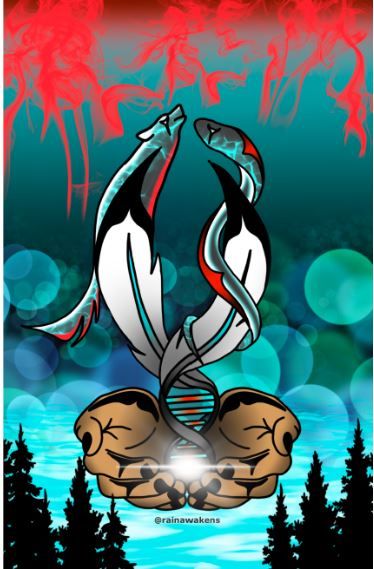 "The Light of Irene" is available to every doctor in BC. A symbol of belonging &amp; safety, displaying this piece in your practice is one way to show you are committed to the provision of #CulturallySafeHealthCare for your #IndigenousPatients. Form: ow.ly/tT8450OXYAa