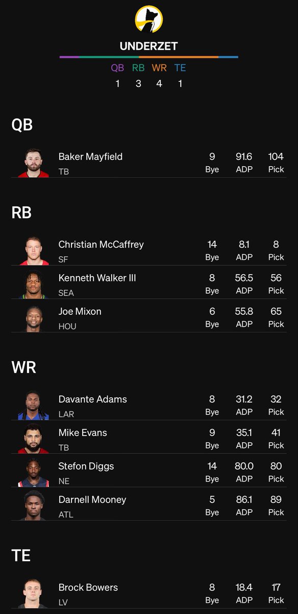 Underzet tweet media