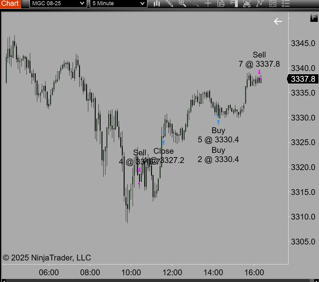 Tanja Trades tweet media