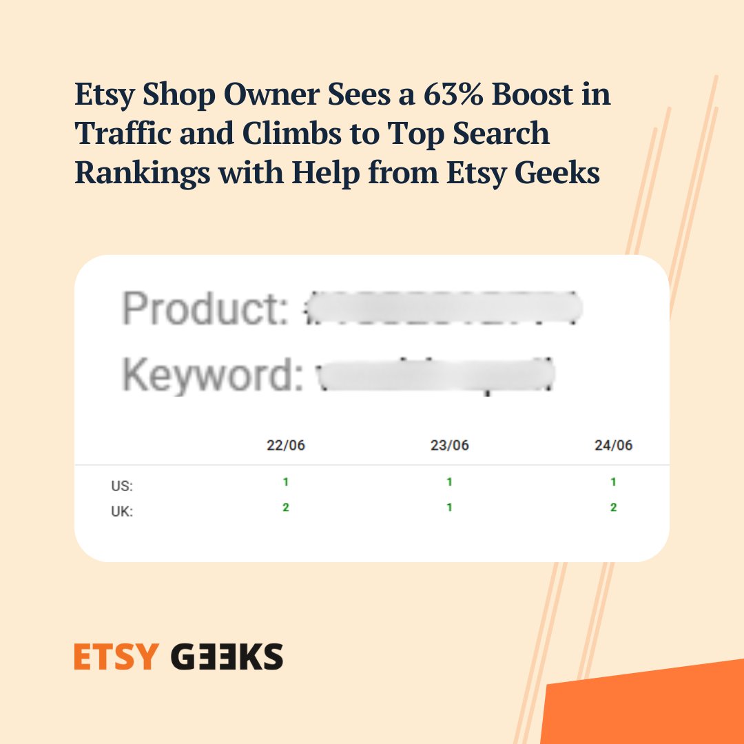 etsygeeks's tweet photo. Another Etsy seller is on the rise!
We’re all about your success — it’s what keeps us going.
Ready to level up your Etsy shop? Let’s grow, together.
Discover how: https://t.co/XdwGjtdEnE
#EtsyGeeks #EtsyGrowth #ShopSuccess #EtsyGoals https://t.co/RfuZeaPJca