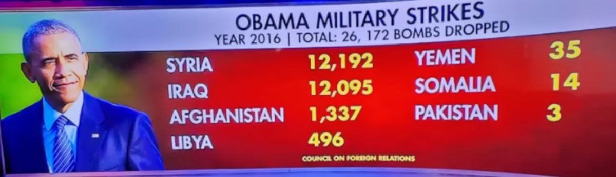 ⁦<a href="/DNC/">Democratic Party</a>⁩ ⁦<a href="/RepJeffries/">Hakeem Jeffries</a>⁩ ⁦<a href="/RepAOC/">Rep. Alexandria Ocasio-Cortez</a>⁩