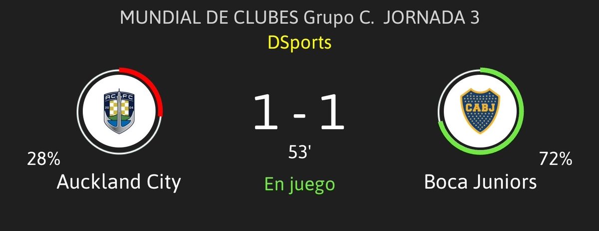 Opiniones?