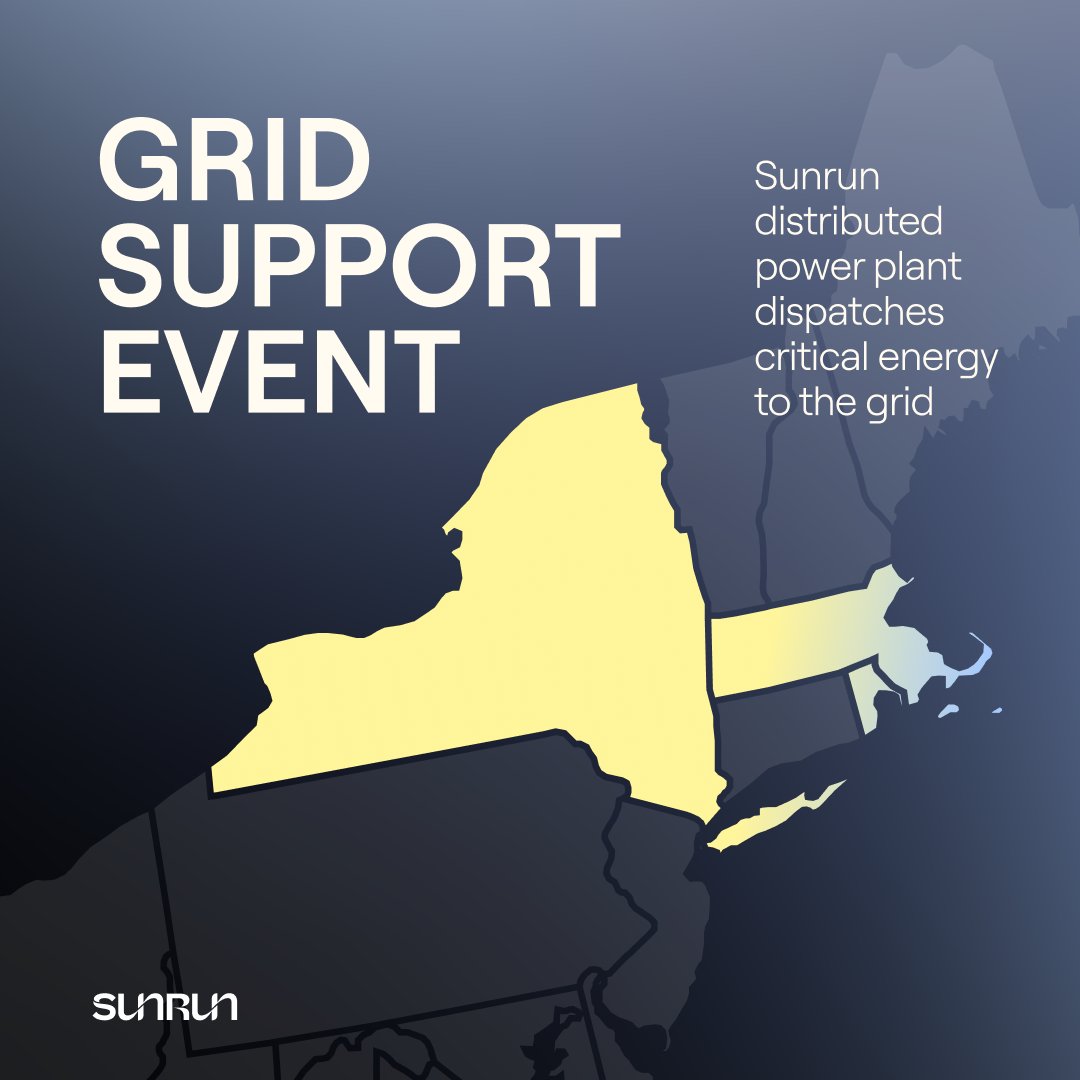 Sunrun's tweet image. BREAKING: As dangerous triple-digit heat grips much of the country, utilities are struggling to keep the power grid stable. Sunrun is helping ease the strain by sending energy stored in home batteries to targeted parts of the grid when it’s needed most.
Approximately 1,400…
